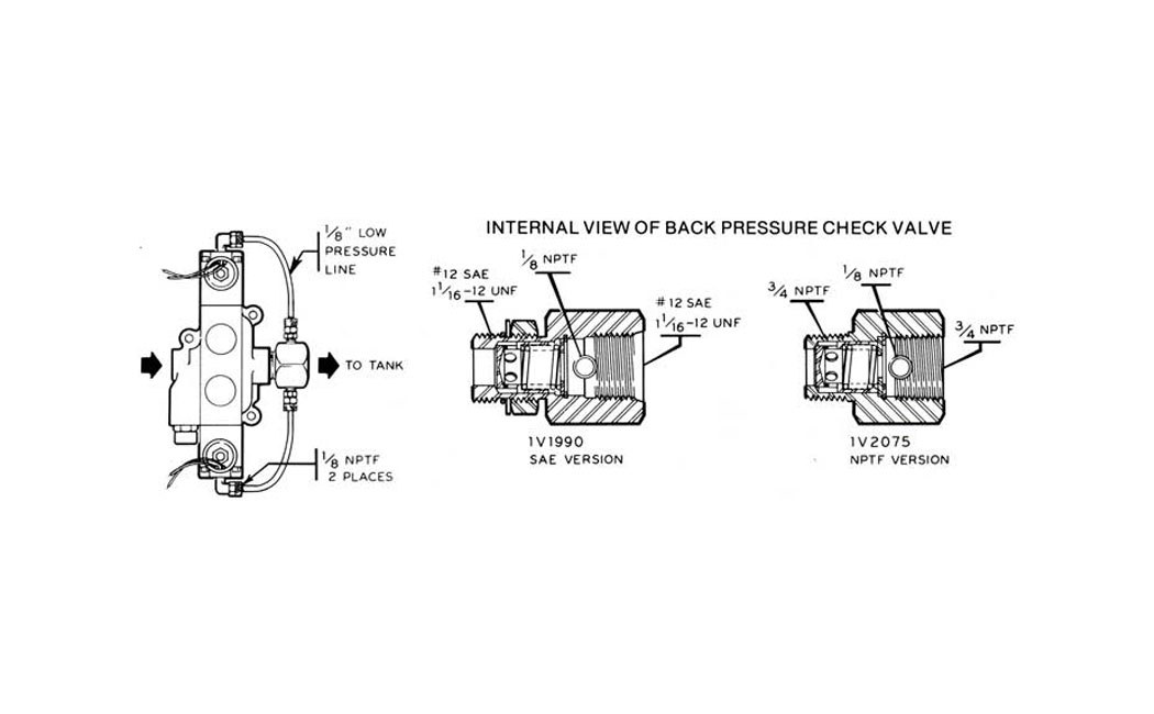 Manuals And Options Directional Control Cs Series Technical Service Pilot Pressure Kits 1