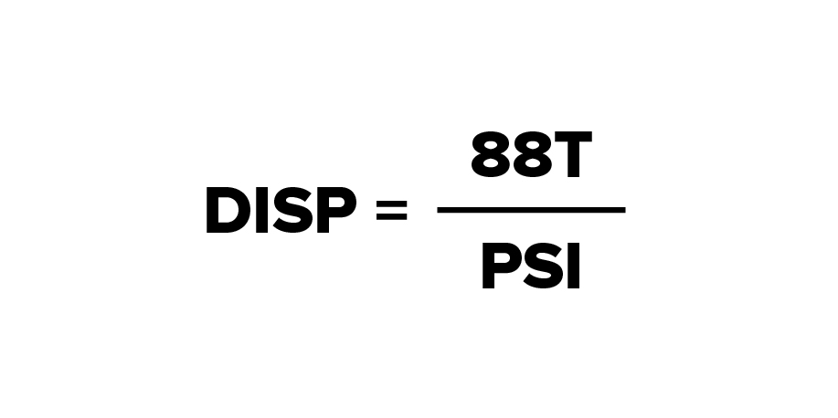 Manuals And Options Gear Pumps And Motors Technical Service Disp Equation