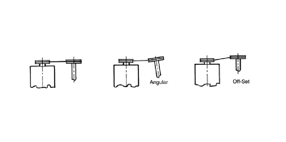 Manuals And Options Gear Pumps And Motors Technical Service Misalignment Belt