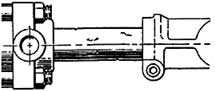 Technical And Terminology Hydraulic Cylinder Safety Rouch Or Scored Rod